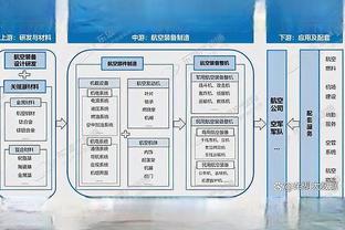 托迪博：小时候经常学习皮尔洛和拉比奥特，现在我经常关注范迪克